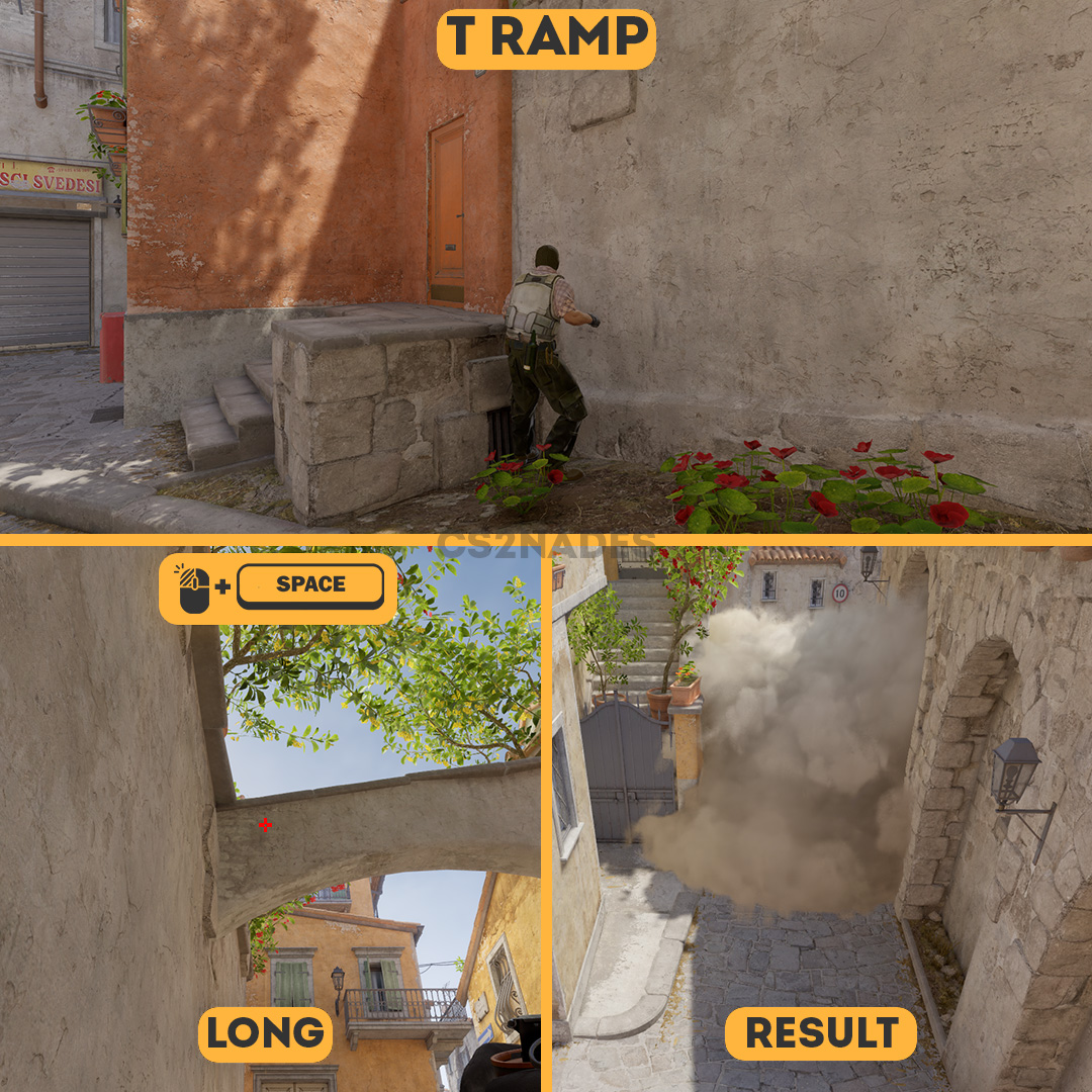 Crosshair Target